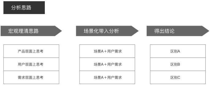QQÑҪD(zhun)΢